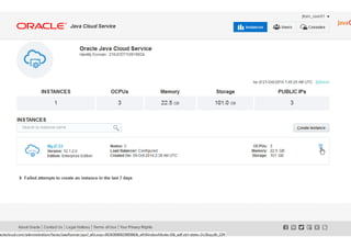 Copyright © 2014 Oracle and/or its affiliates. All rights reserved. |Copyright © 2014 Oracle and/or its affiliates. All rights reserved. | Oracle Company Confidential – Shared Under Terms of OPN NDA
 