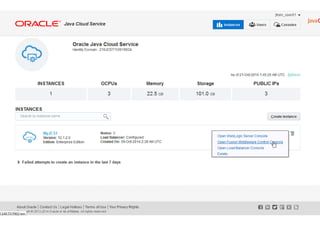 Copyright © 2014 Oracle and/or its affiliates. All rights reserved. |Copyright © 2014 Oracle and/or its affiliates. All rights reserved. | Oracle Company Confidential – Shared Under Terms of OPN NDA
 