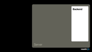 Backend
Server
 