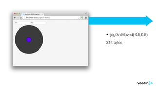 • jogDialMoved(-0.5,0.5)
314 bytes 
 