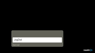 Server
JogDial
 