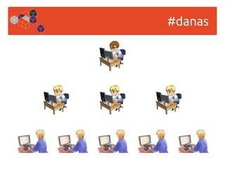 #danas
 