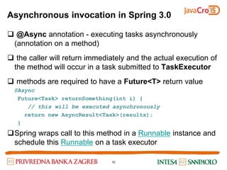 Taskexecutor java deals