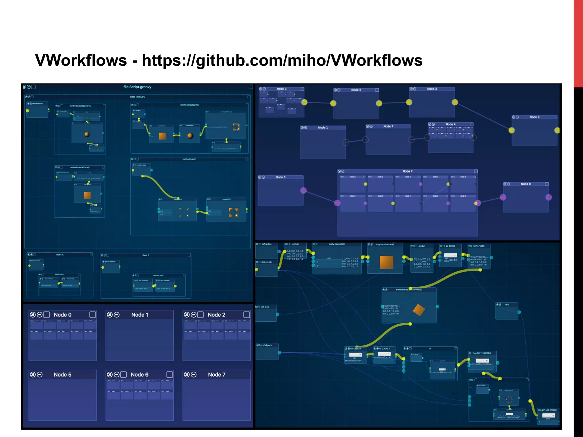 VWorkflows - https://github.com/miho/VWorkflows
 