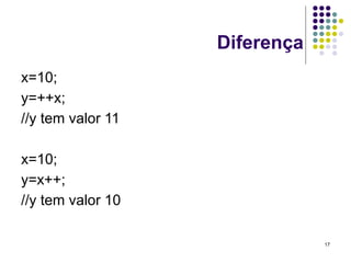 17
Diferença
x=10;
y=++x;
//y tem valor 11
x=10;
y=x++;
//y tem valor 10
 