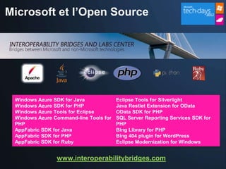 Microsoft et l’Open Source




         www.interoperabilitybridges.com
 