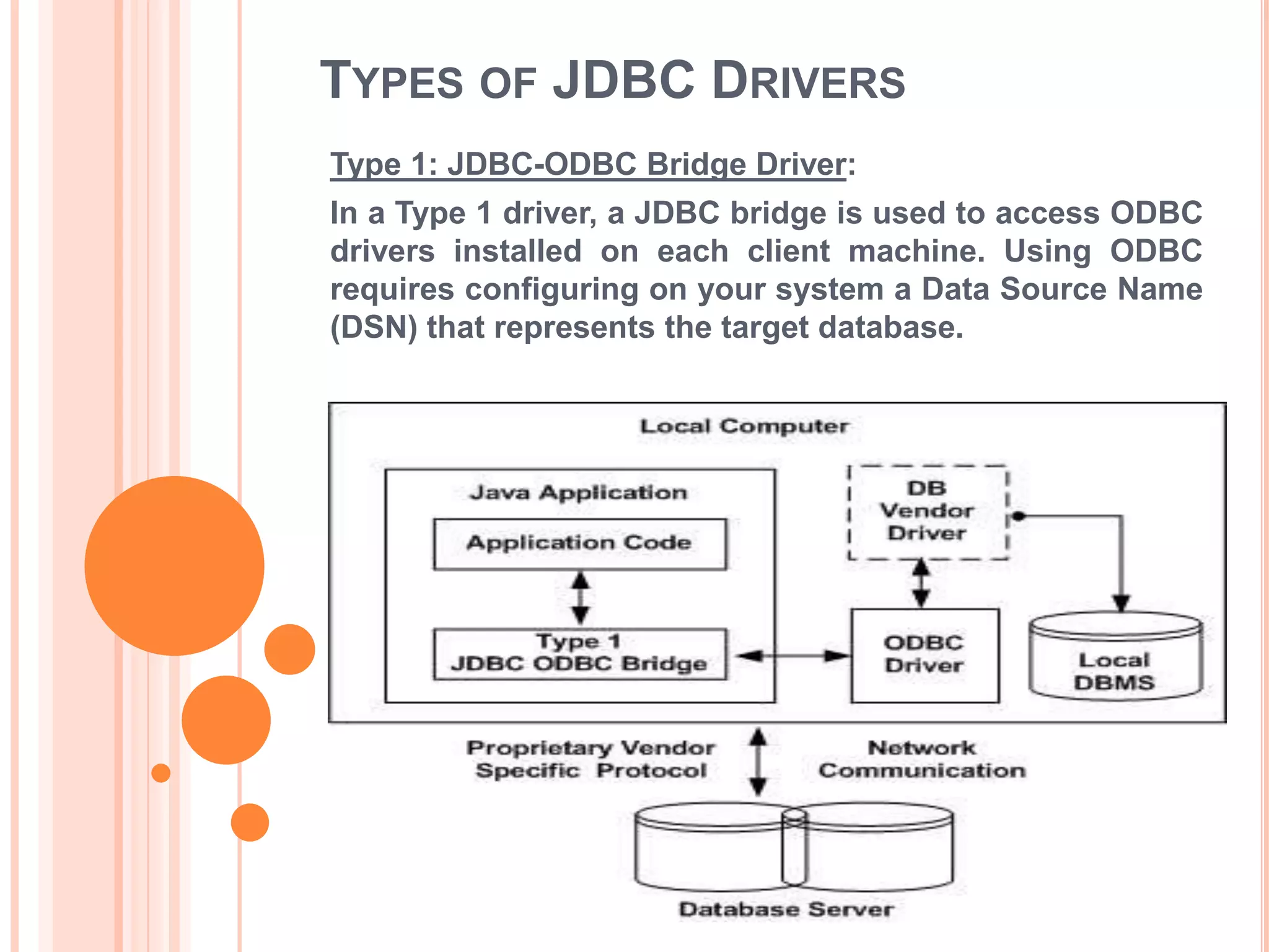 TYPES OF JDBC DRIVERS
Type 1: JDBC-ODBC Bridge Driver:
In a Type 1 driver, a JDBC bridge is used to access ODBC
drivers installed on each client machine. Using ODBC
requires configuring on your system a Data Source Name
(DSN) that represents the target database.

 