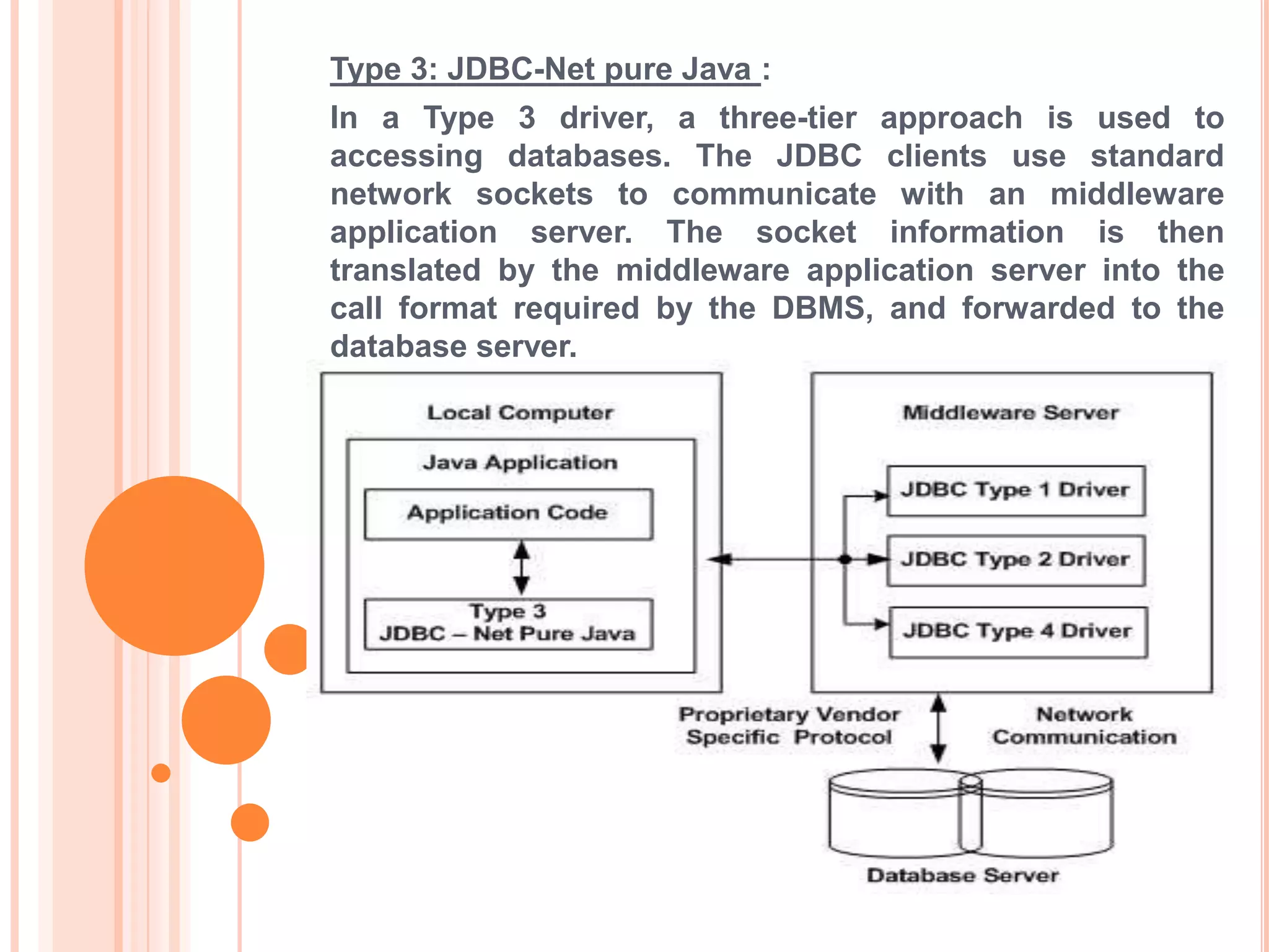 Type 3: JDBC-Net pure Java :

In a Type 3 driver, a three-tier approach is used to
accessing databases. The JDBC clients use standard
network sockets to communicate with an middleware
application server. The socket information is then
translated by the middleware application server into the
call format required by the DBMS, and forwarded to the
database server.

 