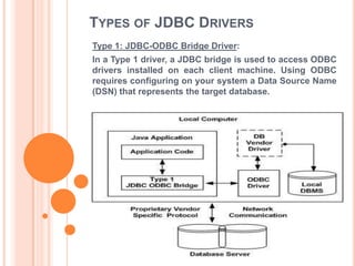 TYPES OF JDBC DRIVERS
Type 1: JDBC-ODBC Bridge Driver:
In a Type 1 driver, a JDBC bridge is used to access ODBC
drivers installed on each client machine. Using ODBC
requires configuring on your system a Data Source Name
(DSN) that represents the target database.

 