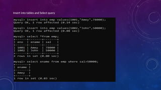 Insert into tables and Select query
 