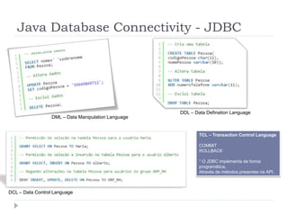 Java Database Connectivity - JDBC
DML – Data Manipulation Language
DDL – Data Defination Language
DCL – Data Control Language
TCL – Transaction Control Language
COMMIT
ROLLBACK
* O JDBC implementa de forma
programática,
Através de métodos presentes na API.
 