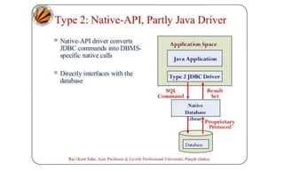 Java database connectivity with MySql | PPTX