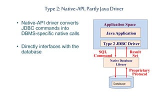 Type2: Native-API,PartlyJavaDriver
• Native-API driver converts
JDBC commands into
DBMS-specific native calls
• Directly interfaces with the
database
Application Space
Java Application
Type 2 JDBC Driver
Database
SQL
Command
Result
Set
Native Database
Library
Proprietary
Protocol
 