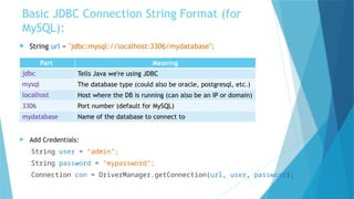 Java Database Connectivity (JDBC) ppt by Aamir Rafique.pptx