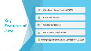 Java Database Connectivity (JDBC) ppt by Aamir Rafique.pptx
