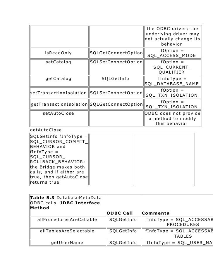 online eigenvalue