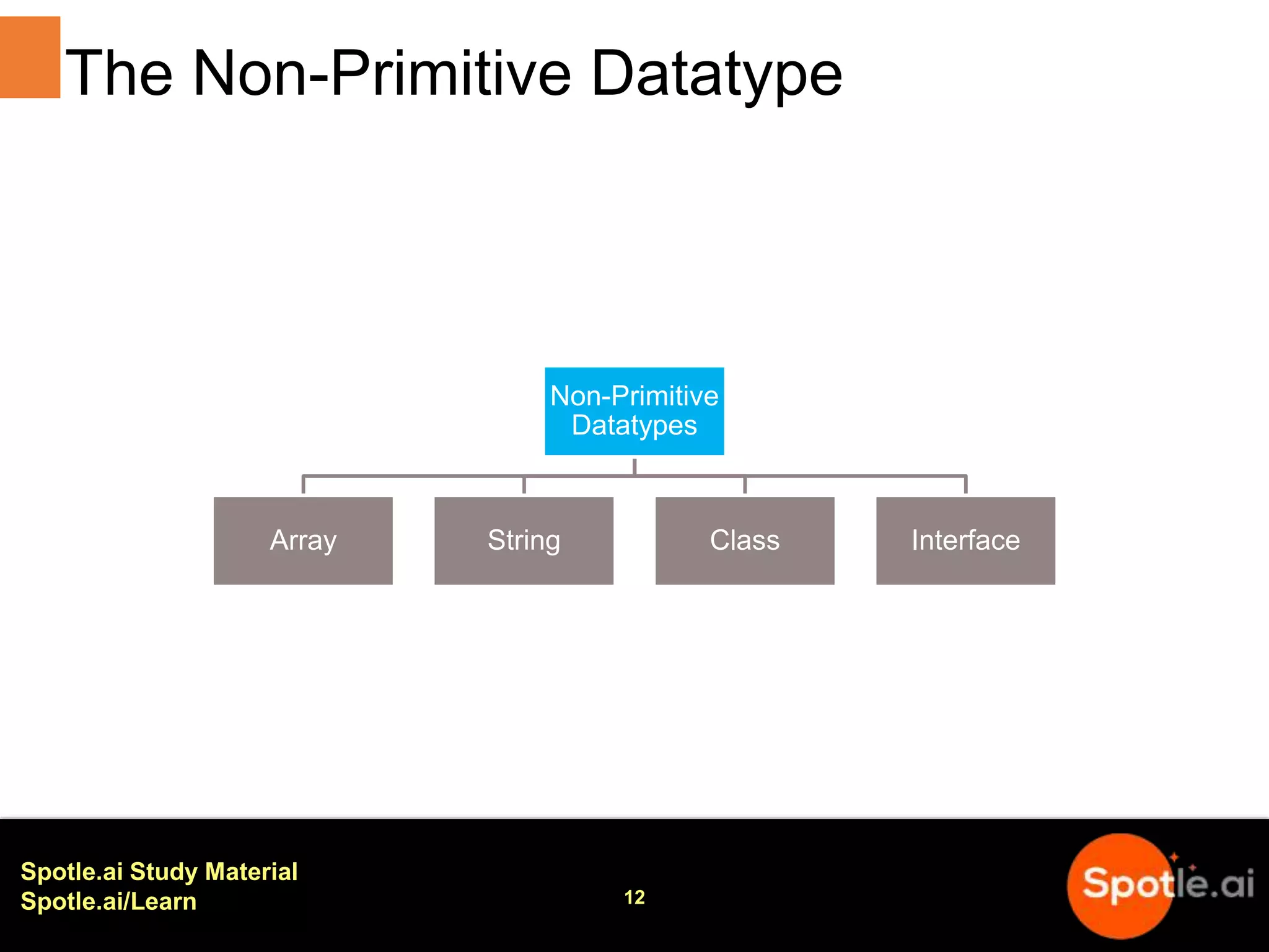 Java Data Types | PPTX