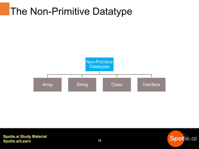 Java Data Types | PPTX