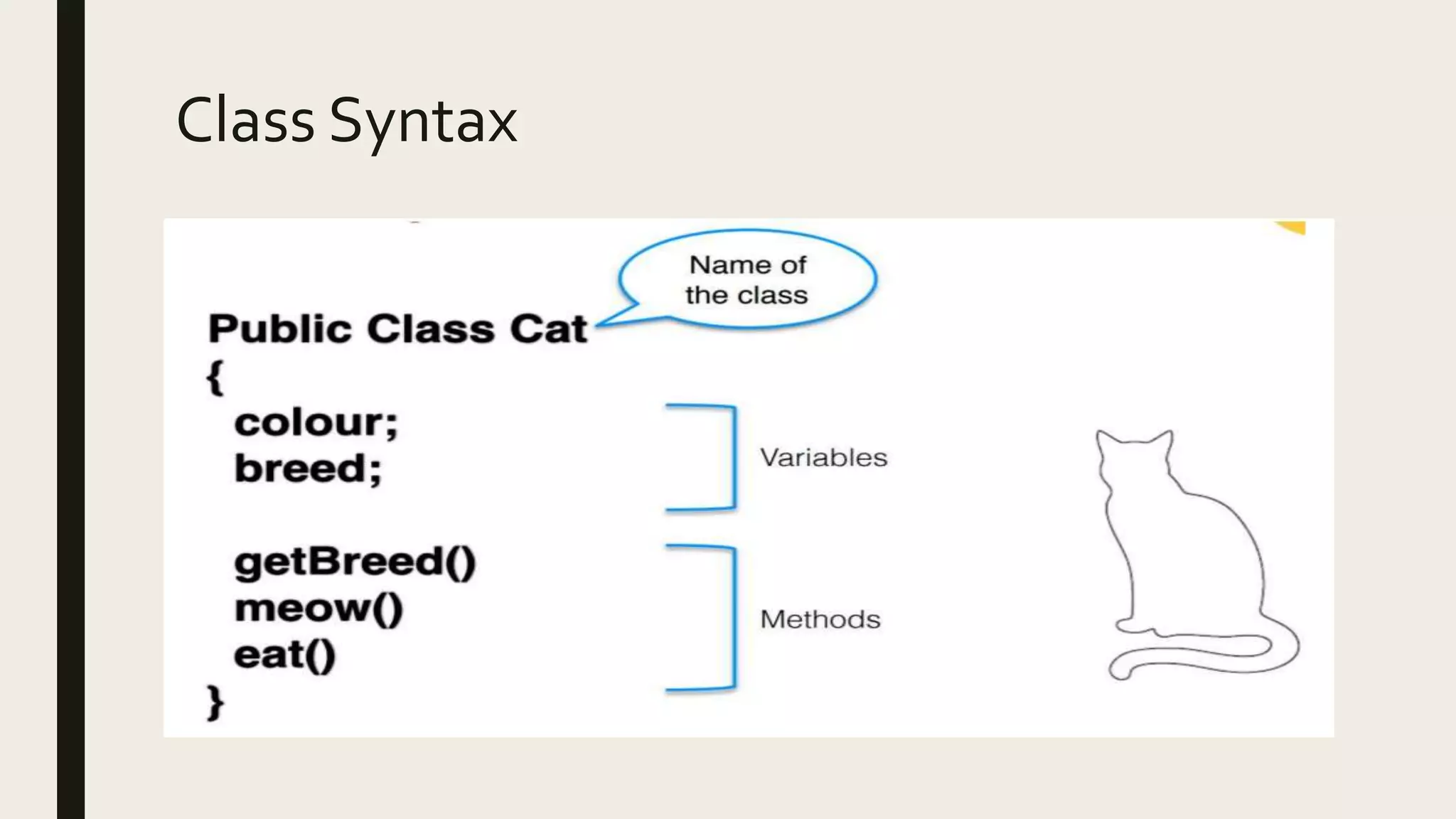 Java data types | PPTX