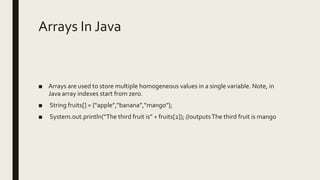 Java data types | PPT
