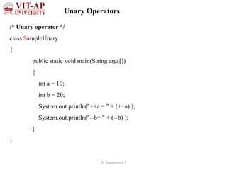 Java data types | PPT