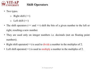 Java data types | PPT