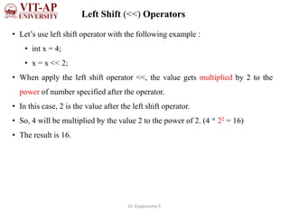 Java data types | PPT