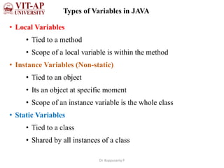 Java data types | PPT