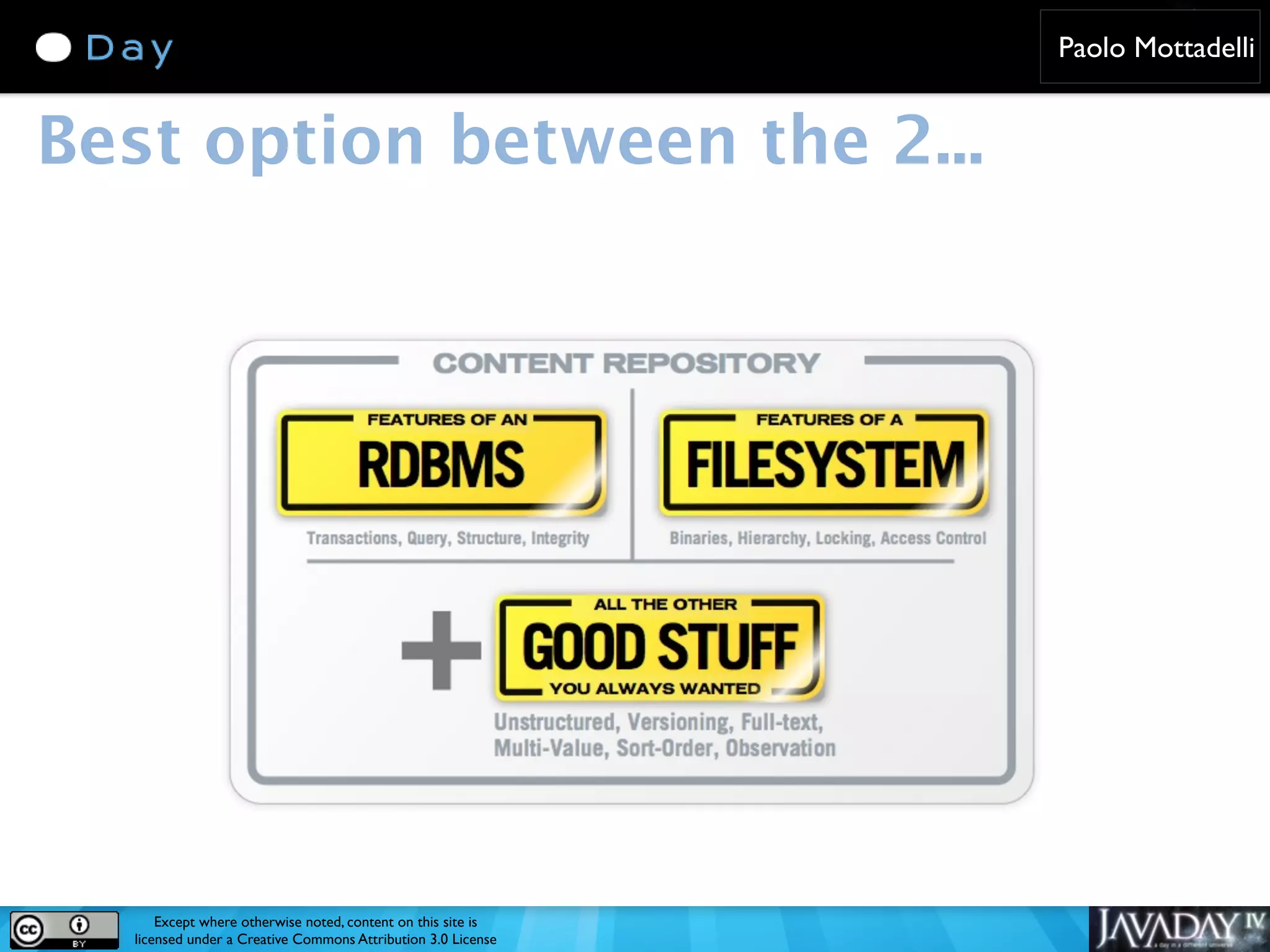 Paolo Mottadelli Best option between the 2... Except where otherwise noted, content on this site is licensed under a Creative Commons Attribution 3.0 License 