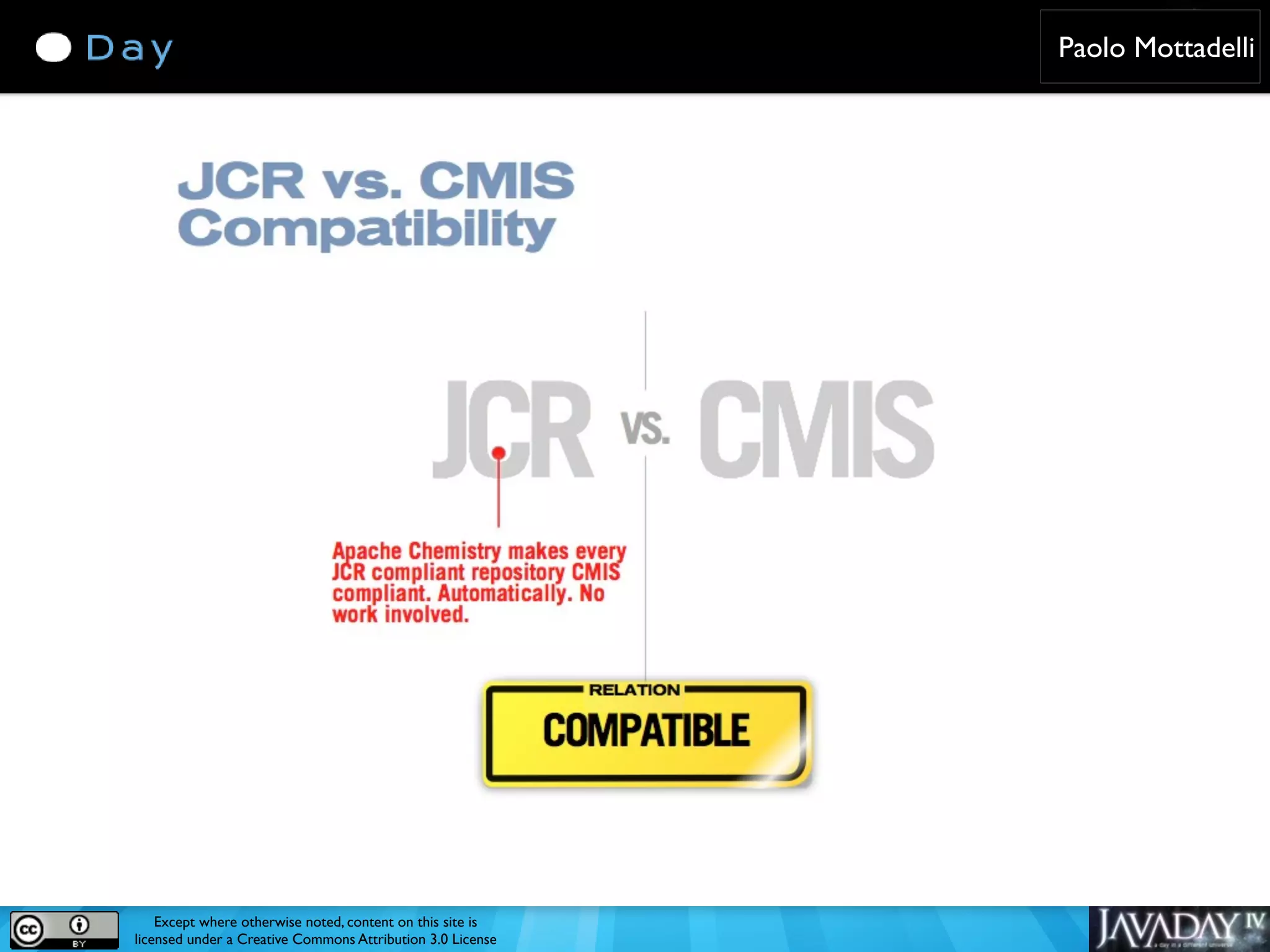 Paolo Mottadelli Except where otherwise noted, content on this site is licensed under a Creative Commons Attribution 3.0 License 