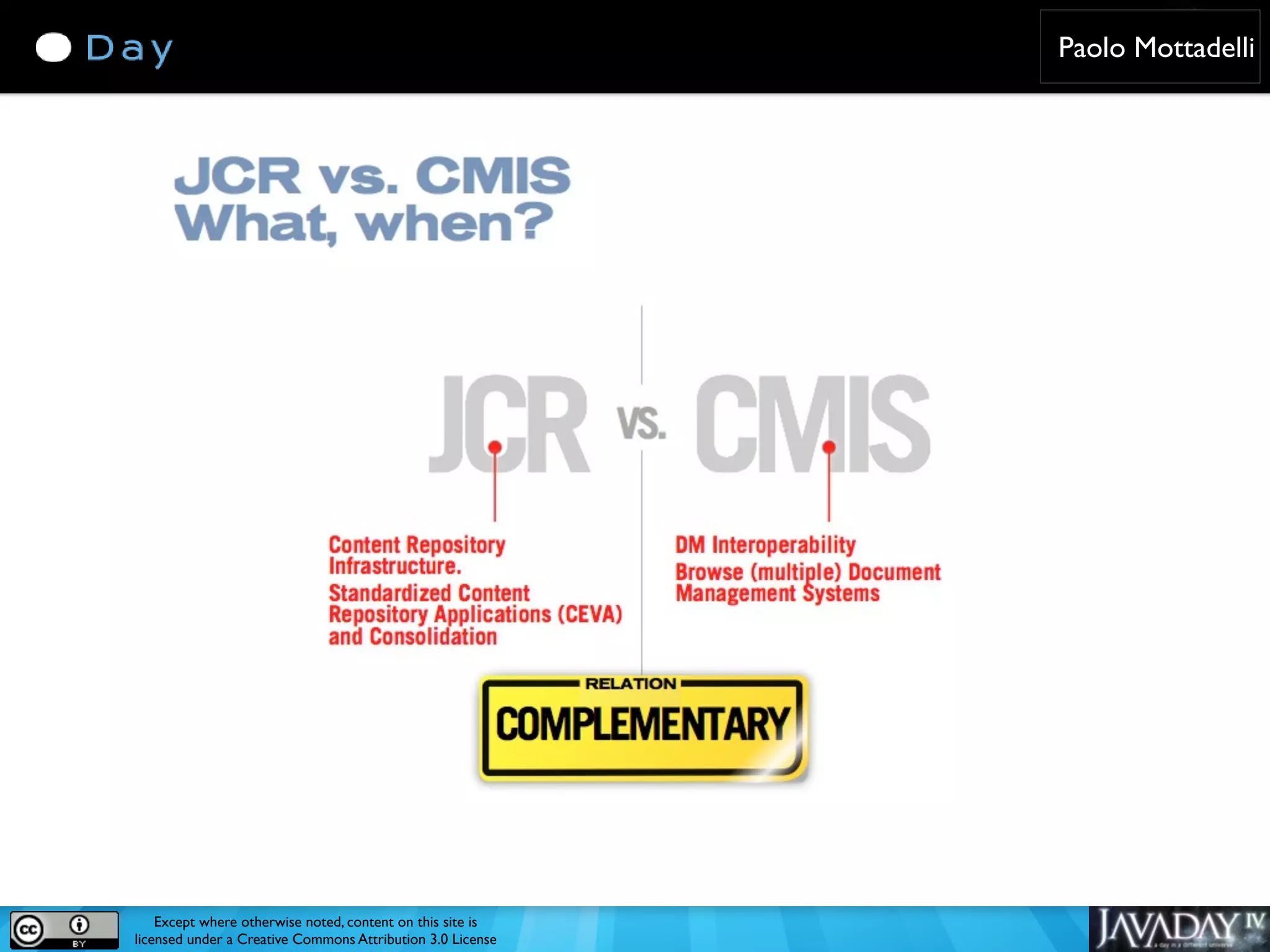 Paolo Mottadelli Except where otherwise noted, content on this site is licensed under a Creative Commons Attribution 3.0 License 