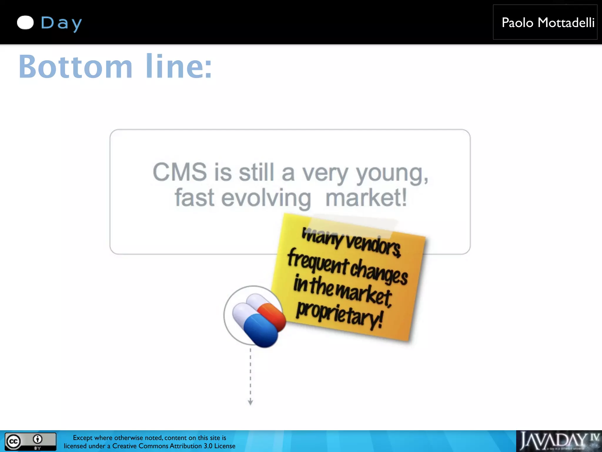 Paolo Mottadelli Bottom line: Except where otherwise noted, content on this site is licensed under a Creative Commons Attribution 3.0 License 