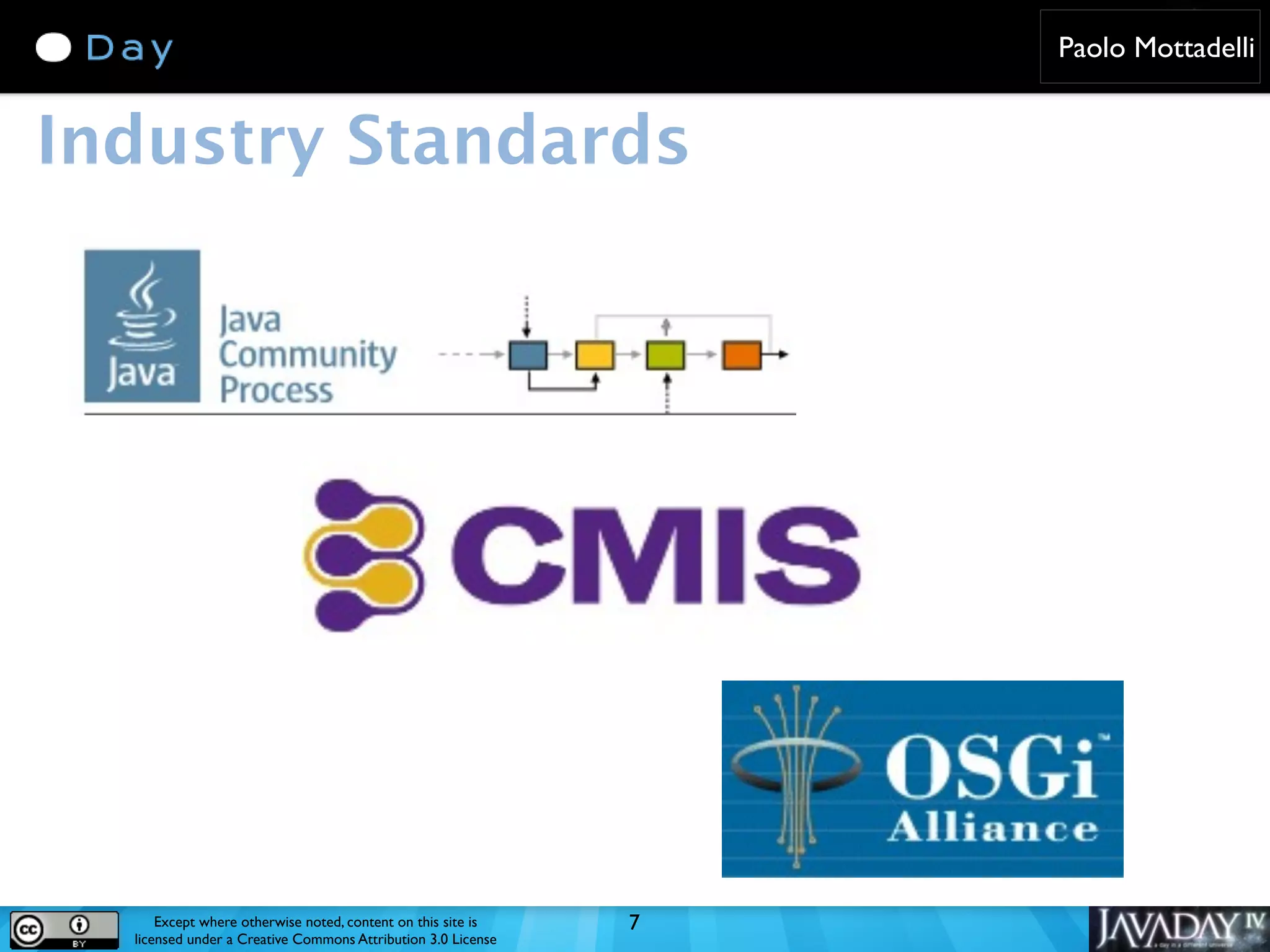 Paolo Mottadelli Industry Standards Except where otherwise noted, content on this site is 7 licensed under a Creative Commons Attribution 3.0 License 