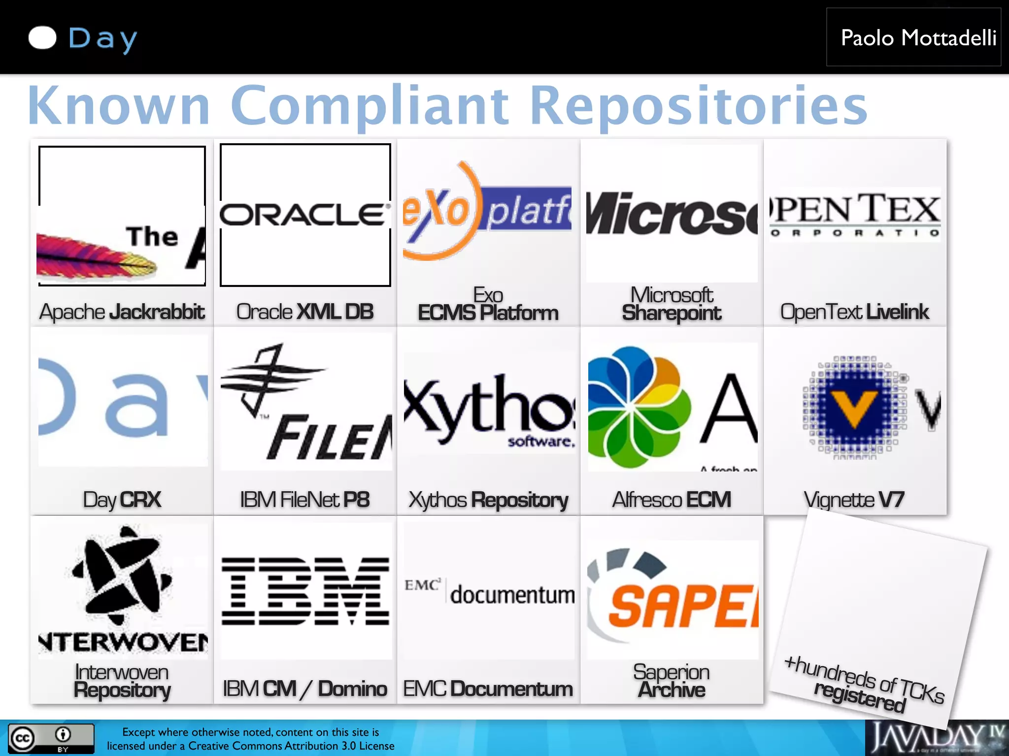 Paolo Mottadelli Known Compliant Repositories Exo Microsoft Apache Jackrabbit Oracle XML DB ECMS Platform Sharepoint OpenText Livelink Day CRX IBM FileNet P8 Xythos Repository Alfresco ECM Vignette V7 Interwoven Saperion +hund reds o Repository IBM CM / Domino EMC Documentum Archive registe f TCKs red Except where otherwise noted, content on this site is licensed under a Creative Commons Attribution 3.0 License 