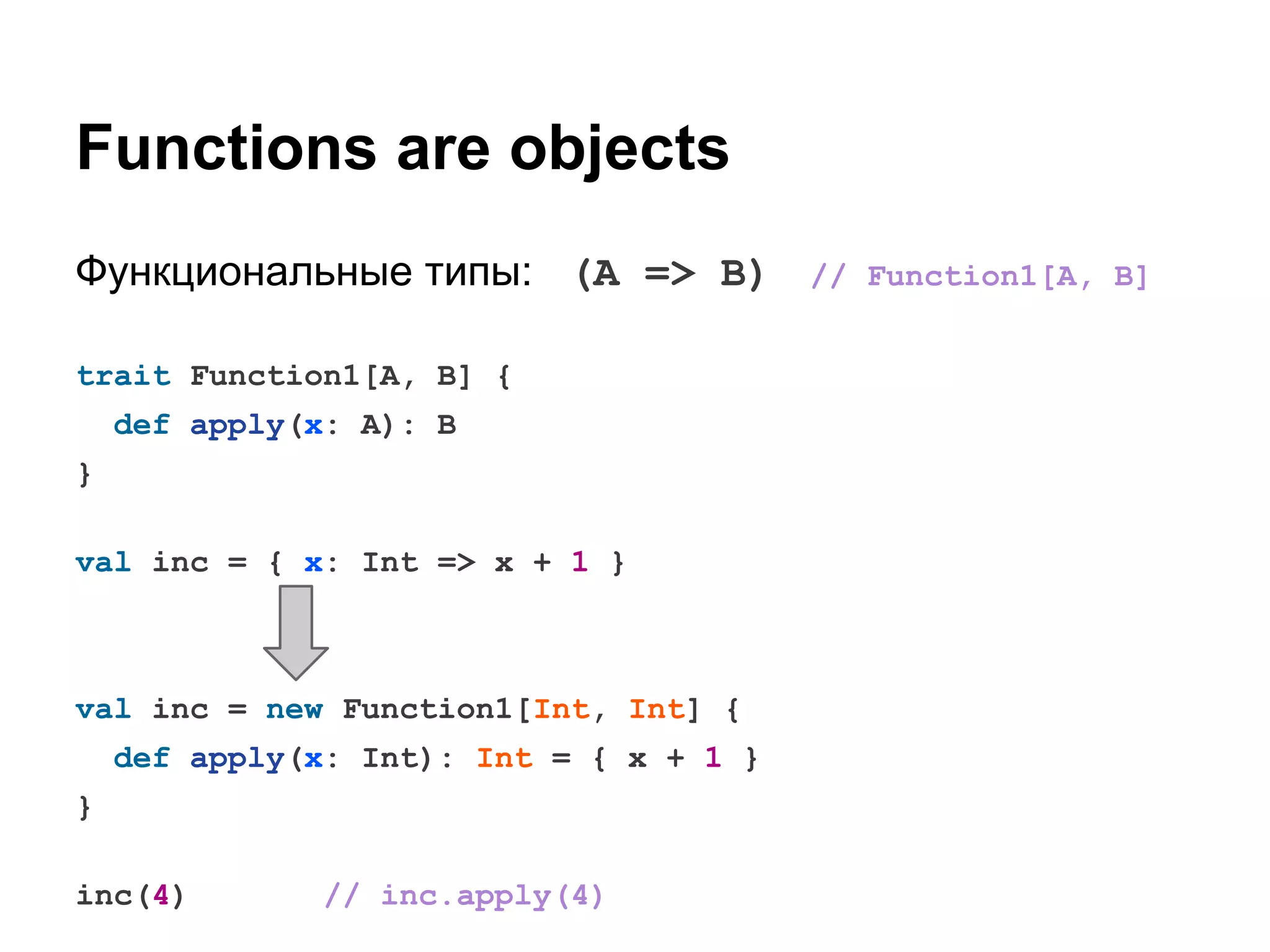 Functions are objects
Функциональные типы: (A => B)
trait Function1[A, B] {
def apply(x: A): B
}
val inc = { x: Int => x + 1 }

val inc = new Function1[Int, Int] {
def apply(x: Int): Int = { x + 1 }
}
inc(4)

// inc.apply(4)

// Function1[A, B]

 