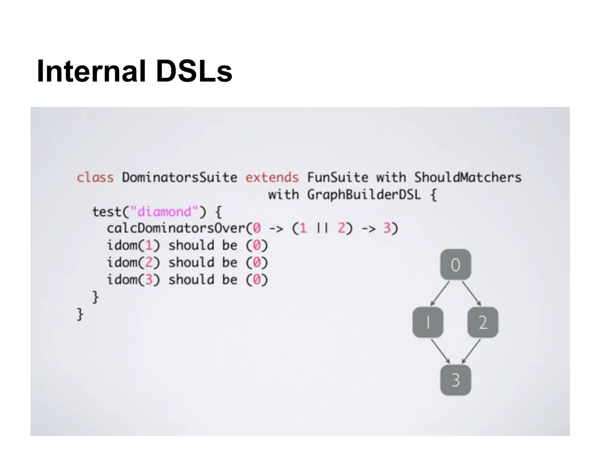 Internal DSLs

 