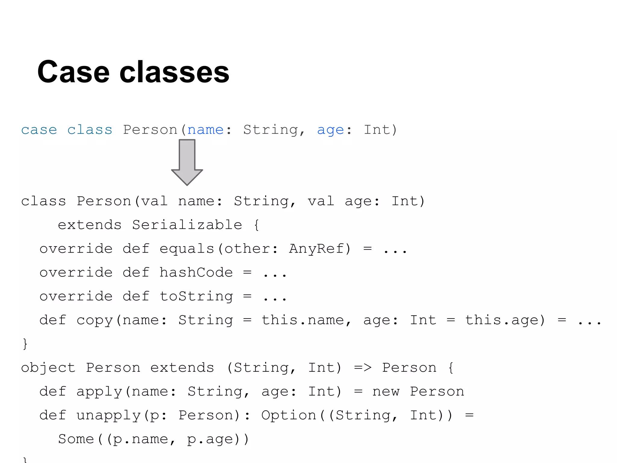 Case classes
case class Person(name: String, age: Int)

class Person(val name: String, val age: Int)
extends Serializable {
override def equals(other: AnyRef) = ...
override def hashCode = ...
override def toString = ...
def copy(name: String = this.name, age: Int = this.age) = ...
}
object Person extends (String, Int) => Person {
def apply(name: String, age: Int) = new Person
def unapply(p: Person): Option((String, Int)) =
Some((p.name, p.age))

 
