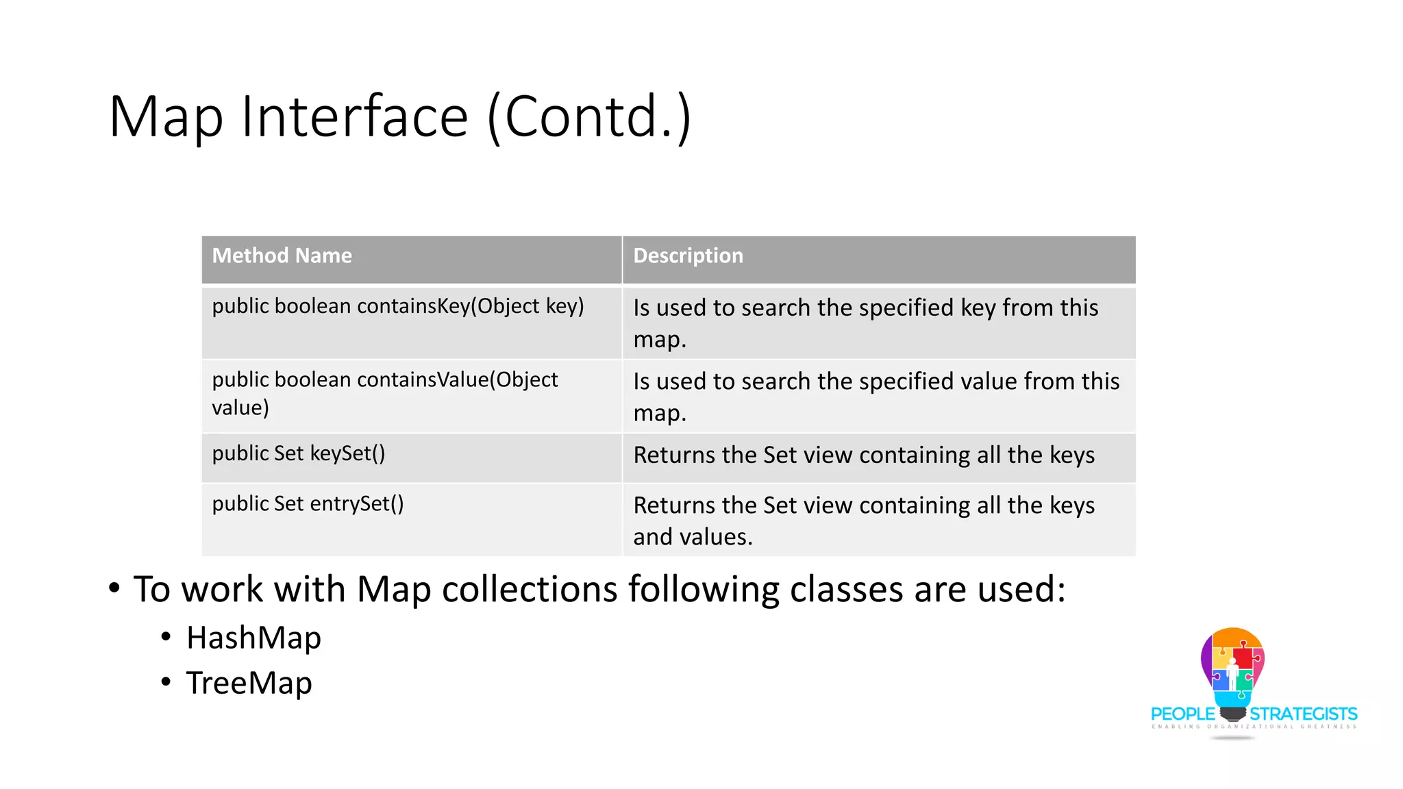 Map Interface (Contd.)
• To work with Map collections following classes are used:
• HashMap
• TreeMap
Method Name Description
public boolean containsKey(Object key) Is used to search the specified key from this
map.
public boolean containsValue(Object
value)
Is used to search the specified value from this
map.
public Set keySet() Returns the Set view containing all the keys
public Set entrySet() Returns the Set view containing all the keys
and values.
 