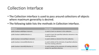 Collection Interface
• The Collection interface is used to pass around collections of objects
where maximum generality is desired.
• The following table lists the methods in Collection interface.
Method Description
public boolean add(Object element) Is used to insert an element in this collection.
public boolean addAll(collection c) Is used to insert the specified collection elements in the
invoking collection.
public boolean remove(Object element) Is used to delete an element from this collection.
public boolean removeAll(Collection c) Is used to delete all the elements of specified collection
from the invoking collection.
public boolean retainAll(Collection c) Is used to delete all the elements of invoking collection
except the specified collection.
 