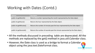 Working with Dates (Contd.)
• All the methods discussed in preceding table are deprecated. All the
methods are replaced by the get() method in java.util.Calendar class.
• However, the Date class is used as a bridge to format a Calendar
object using the java.text.DateFormat class.
Method Description
public int getMonth() Returns a number representing the month represented by the Date object
public int getHours() Returns the hour represented by the Date object.
public int getMinutes() Returns the number of minutes past the hour represented by the Date object
public int getSeconds() Returns the number of seconds past the minute represented by the Date object.
 