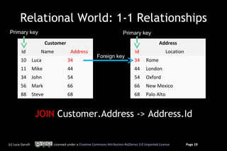 Relational World: 1-1 Relationships
Primary key                                                         Primary key
                     Customer                                                               Address
         Id         Name          Address                                   Id                  Location
                                                   Foreign key
         10 Luca                34                                          34     Rome
         11 Mike                44                                          44     London
         34 John                54                                          54     Oxford
         56 Mark                66                                          66     New Mexico
         88 Steve               68                                          68     Palo Alto


                   JOIN Customer.Address -> Address.Id


(c) Luca Garulli        Licensed under a Creative Commons Attribution-NoDerivs 3.0 Unported License        Page 19
 