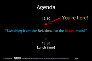 Agenda
                                                   12:30                          You’re here!

  “Switching from the Relational to the Graph model”


                                              13:30
                                           Lunch time!


(c) Luca Garulli   Licensed under a Creative Commons Attribution-NoDerivs 3.0 Unported License   Page 3
 