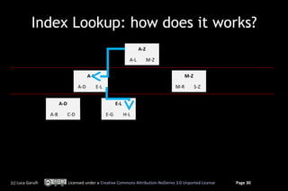 Index Lookup: how does it works?
                                                                           A-Z

                                                                     A-L         M-Z


                                           A-L                                               M-Z

                                     A-D         E-L                                   M-R         S-Z


                         A-D                                 E-L

                   A-B         C-D                     E-G         H-L




(c) Luca Garulli               Licensed under a Creative Commons Attribution-NoDerivs 3.0 Unported License   Page 30
 