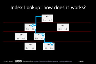 Index Lookup: how does it works?
                                                                           A-Z

                                                                     A-L         M-Z


                                           A-L                                                   M-Z

                                     A-D         E-L                                       M-R         S-Z


                         A-D                                 E-L

                   A-B         C-D                     E-G         H-L


                                           E-G                                 H-L

                                     E-F         G                       H-J         K-L




(c) Luca Garulli               Licensed under a Creative Commons Attribution-NoDerivs 3.0 Unported License   Page 31
 