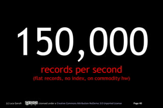 150,000        records per second
                   (flat records, no index, on commodity hw)



(c) Luca Garulli     Licensed under a Creative Commons Attribution-NoDerivs 3.0 Unported License   Page 40
 