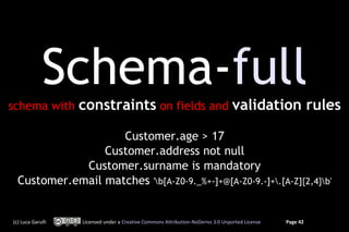 Schema-full
schema with        constraints on fields and validation rules

                    Customer.age > 17
                 Customer.address not null
             Customer.surname is mandatory
  Customer.email matches 'b[A-Z0-9._%+-]+@[A-Z0-9.-]+.[A-Z]{2,4}b'


(c) Luca Garulli   Licensed under a Creative Commons Attribution-NoDerivs 3.0 Unported License   Page 42
 