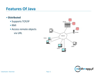 Page 12Classification: Restricted
Features Of Java
• Distributed
• Supports TCP/IP
• RMI
• Access remote objects
via URL
 