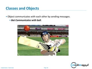Page 36Classification: Restricted
Classes and Objects
• Object communicates with each other by sending messages.
• Bat Communicates with ball.
 