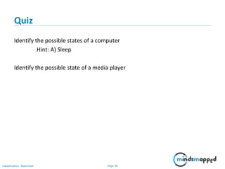 Page 39Classification: Restricted
Quiz
Identify the possible states of a computer
Hint: A) Sleep
Identify the possible state of a media player
 