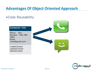 Page 43Classification: Restricted
Advantages Of Object Oriented Approach
•Code Reusability
Contacts1: Tom
Name: Tom
Number : 456-789-
7895
Email
:tom@gmail.com
createContact
updateContact
deleteContact
 